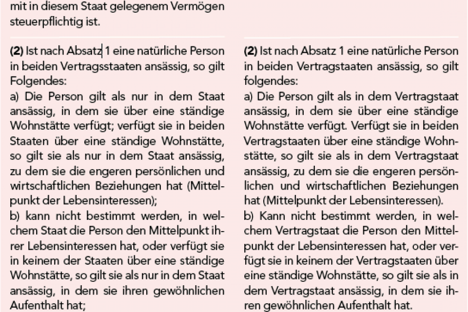 Doppelbesteuerungsabkommen - Vergleich Spanien - Deutschland und Österreich