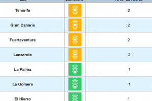 Alarmstufen Status Quo 13. März 2021 - WICHTIGES UPDATE und Matrix Stufe 1 bis 4