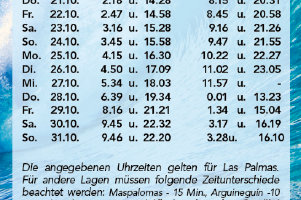 Gezeitentabelle Oktober 2021