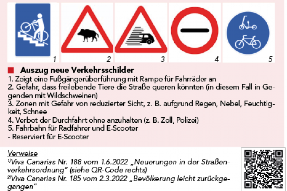 Neue Verkehrsschilder in Spanien
